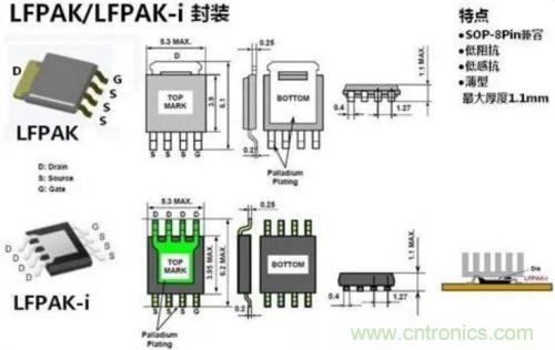 詳解MOS管封裝及主流廠商的封裝與改進(jìn)