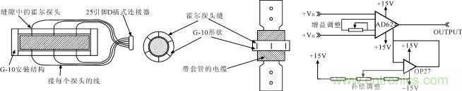 霍爾元件及其應用