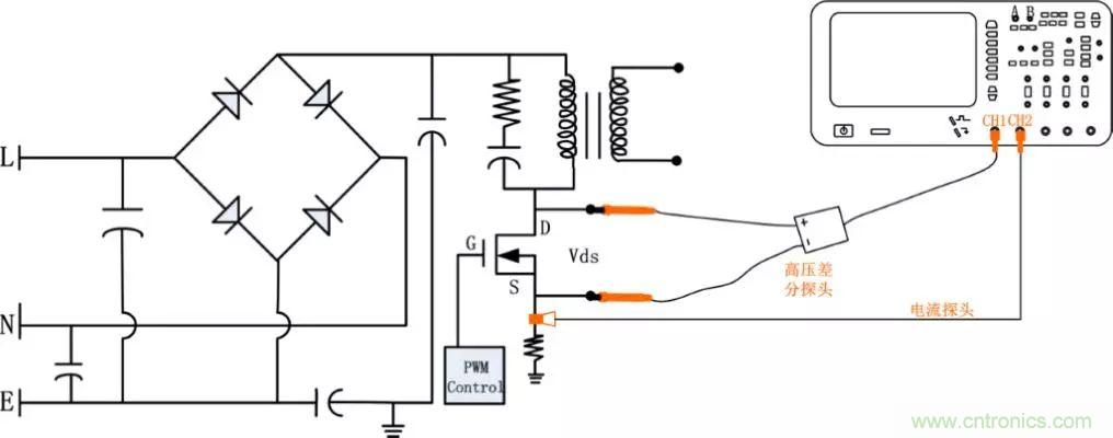 不只是一臺示波器！電源分析插件你真的會用了嗎？