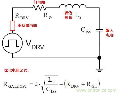 MOS管寄生參數(shù)的影響和其驅(qū)動電路要點(diǎn)