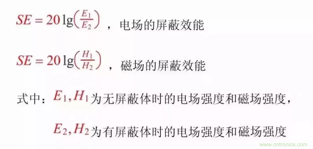 【分享】EMC理論基礎(chǔ)知識——電磁屏蔽