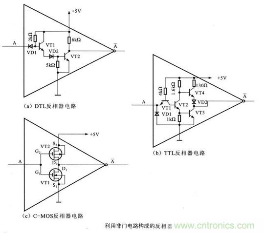 解讀數(shù)字電路器件：門(mén)電路、與門(mén)電路、或門(mén)電路、非門(mén)電路及實(shí)例