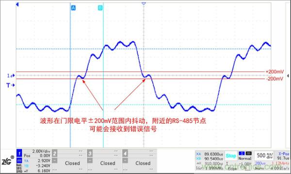 RS-485保護(hù)電路結(jié)電容對信號質(zhì)量的影響