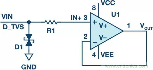 當(dāng)電子元件性能下降，如何保護您的模擬前端？