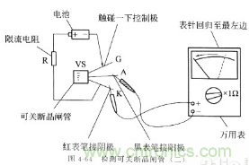 三大檢測晶閘管方法分析，你都會嗎？