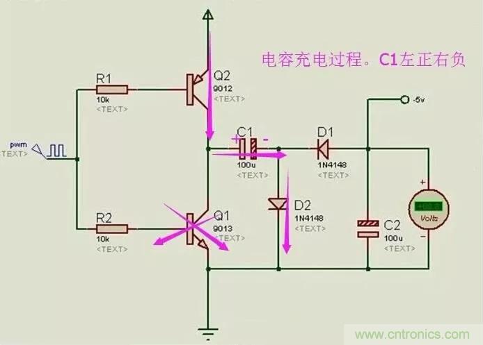 如何利用MCU的PWM產(chǎn)生負(fù)電壓