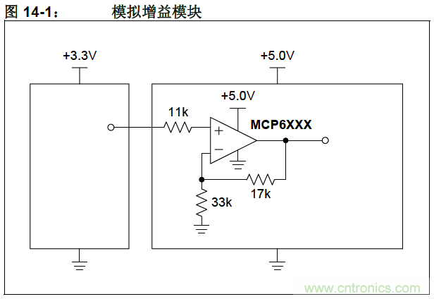 收藏！5V轉3.3V電平的19種方法技巧