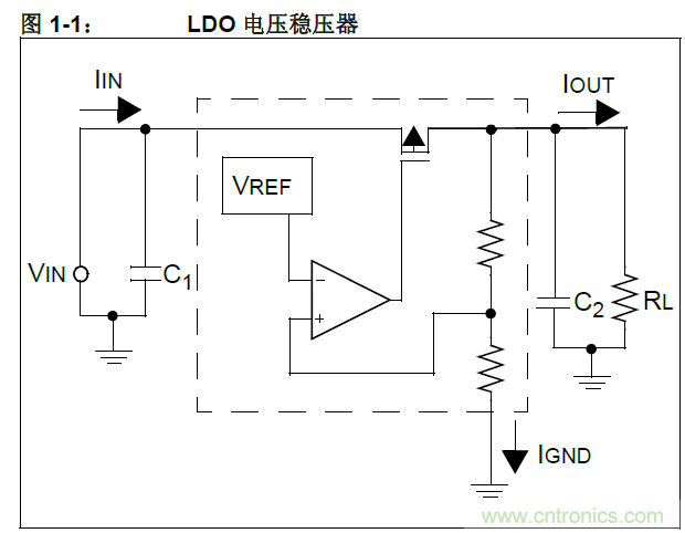 收藏！5V轉3.3V電平的19種方法技巧