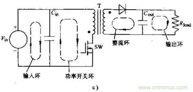 如何做好開關(guān)電源設(shè)計(jì)最重要的一步？（一）