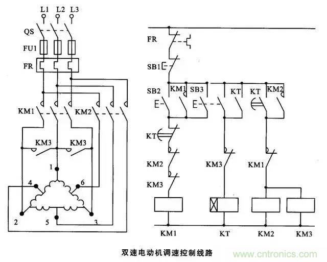 老電工總結(jié)：36種自動(dòng)控制原理圖