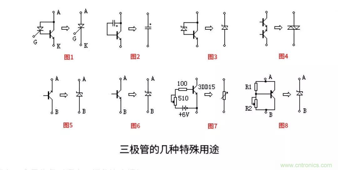 關于三極管的冷門小知識，你都知道嗎？