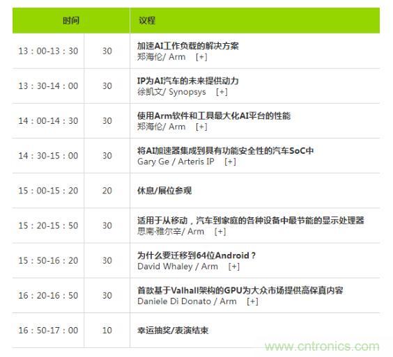 2019 Arm年度技術(shù)論壇召開在即，改變世界的計算解決方案