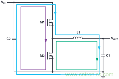 是否可以將低EMI電源安裝到擁擠的電路板上？