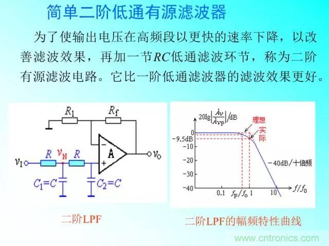 濾波電路大全，收藏以備不時之需！