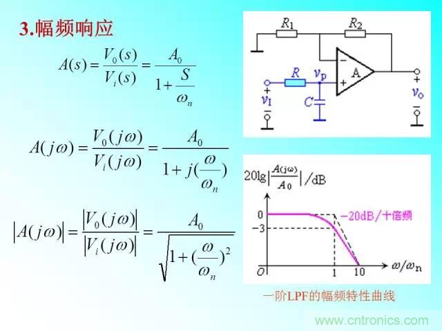 濾波電路大全，收藏以備不時之需！