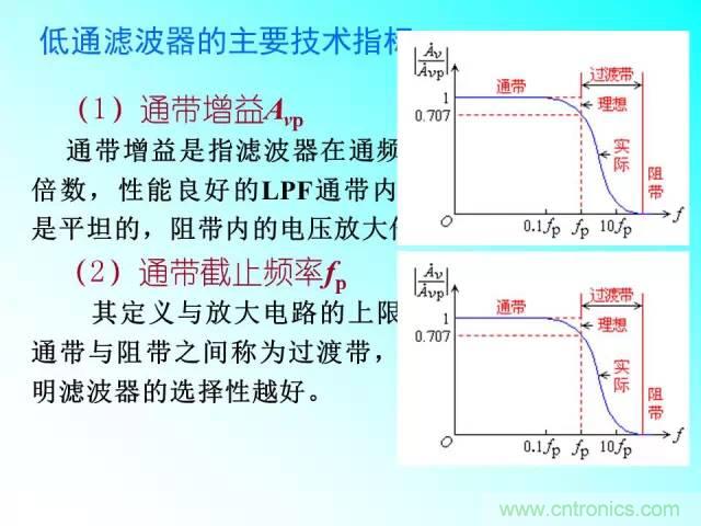 濾波電路大全，收藏以備不時之需！