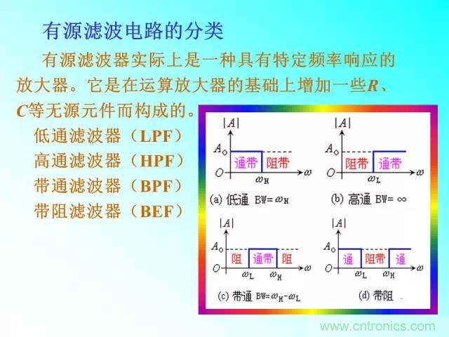 濾波電路大全，收藏以備不時之需！