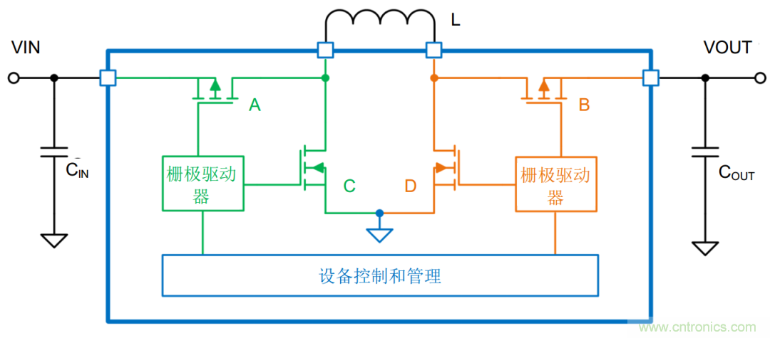 降壓-升壓轉(zhuǎn)換器能否成為任何DC/DC電壓轉(zhuǎn)換的通用工具？