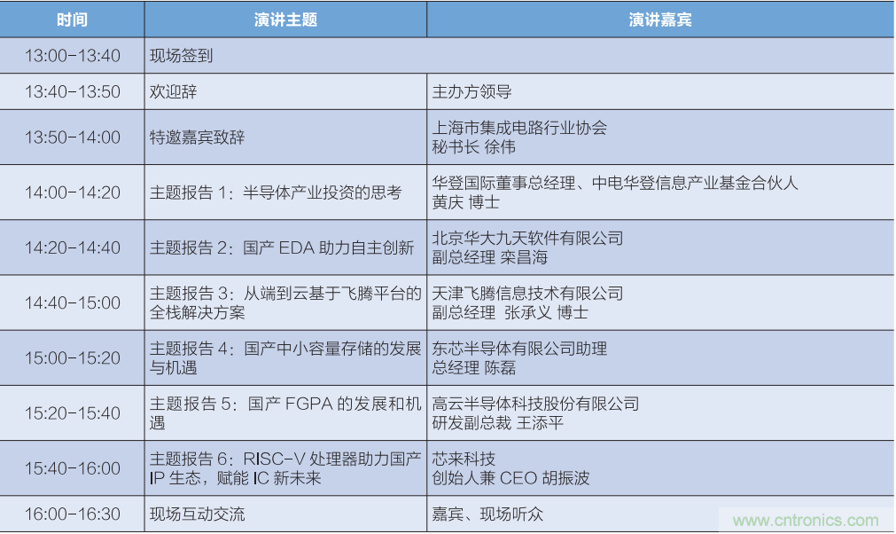 匯集電子信息產(chǎn)業(yè)發(fā)展熱點(diǎn)，第94屆中國電子展盛大開幕