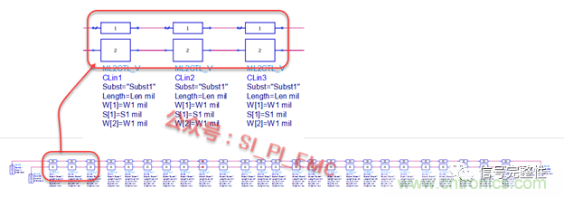 高速PCB設(shè)計(jì)時(shí)，保護(hù)地線要還是不要？