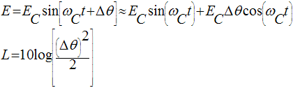 殘余相位噪聲測(cè)量法