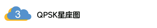 5G調(diào)制怎么實(shí)現(xiàn)的？原來(lái)通信搞到最后，都是數(shù)學(xué)!