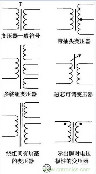 電感器的識(shí)別與檢測(cè)方法