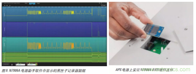 O！M！G ！讓你尖叫的APS先進(jìn)電源系統(tǒng)