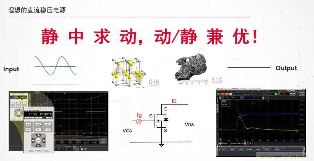 O！M！G ！讓你尖叫的APS先進(jìn)電源系統(tǒng)