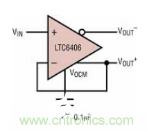 差分 I/O 放大器在一個(gè)單端應(yīng)用中該如何使用？又會(huì)發(fā)生怎樣的效果？