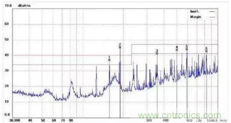 晶振大佬也得看，如何設(shè)計PCB晶振