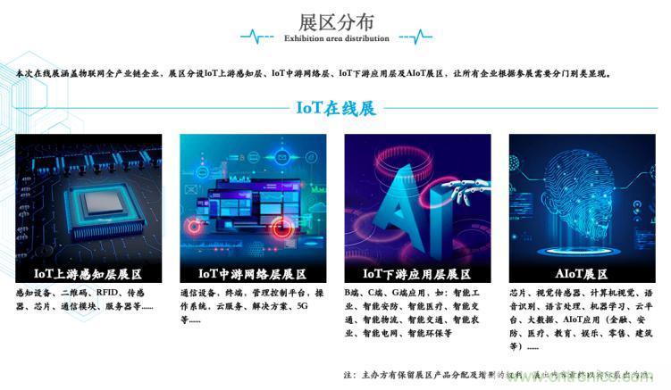 疫情變革線上模式，2020物聯(lián)網(wǎng)在線展震撼來襲！