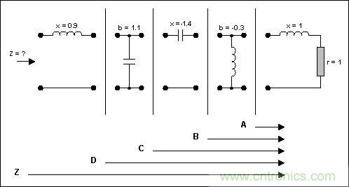 天線與阻抗匹配調(diào)試方法經(jīng)驗(yàn)與案例