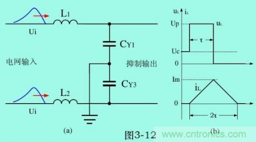 分析電子設(shè)備雷擊浪涌抗擾