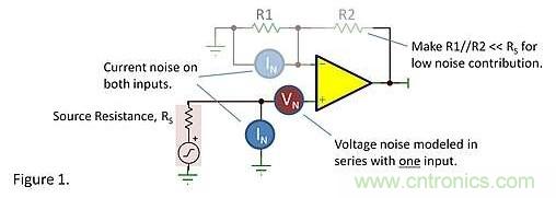 運(yùn)放噪聲——同相放大電路