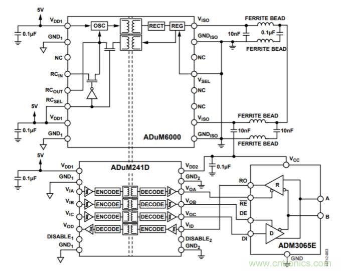 信號和電源隔離RS-485現(xiàn)場總線的高速或低功耗解決方案