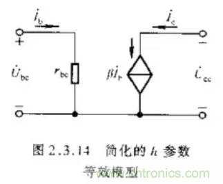 基本放大電路里的這些問題你知道嗎？