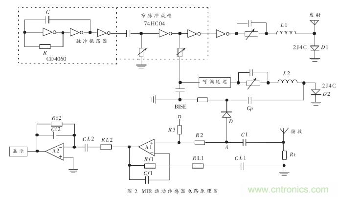 詳解微功率脈沖雷達的運動傳感器的電路設(shè)計