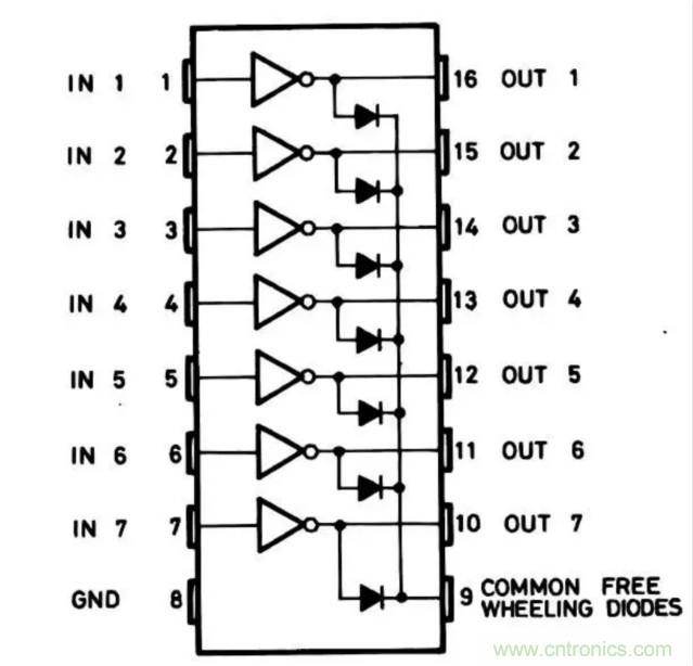 電源供電以及電機(jī)驅(qū)動(dòng)原理與電路分析