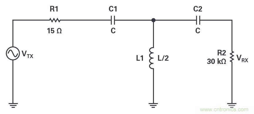 為工業(yè)4.0啟用可靠的基于狀態(tài)的有線(xiàn)監(jiān)控——第2部分