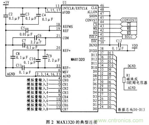 通道同時采樣器在微機保護中的作用