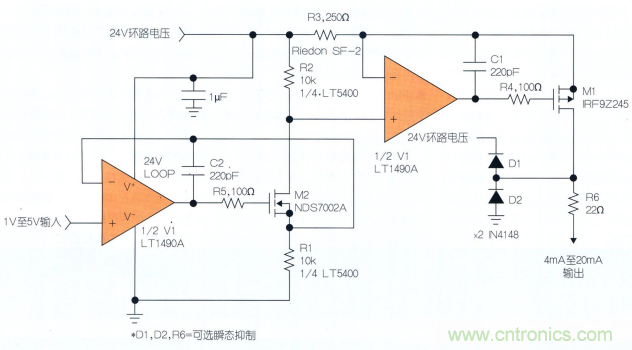 什么？！4mA至20mA電流環(huán)路的誤差小于0.2%？!