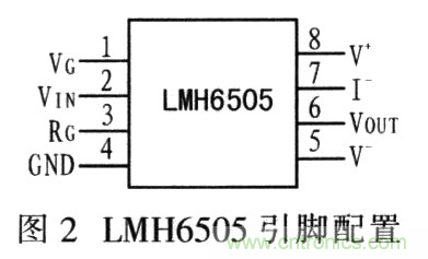 如何通過(guò)可變?cè)鲆娣糯笃鱈MH6505實(shí)現(xiàn)AGC電路設(shè)計(jì)？