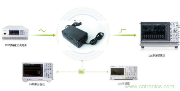 長時間工作的電源是否還能穩(wěn)定運行？