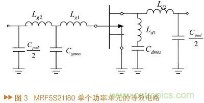 如何利用功率放大器實(shí)現(xiàn)功放記憶效應(yīng)電路的設(shè)計？