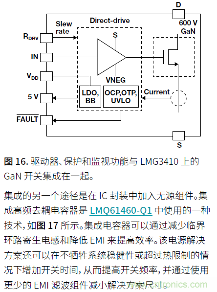 如何提高功率密度的利弊與技術(shù)