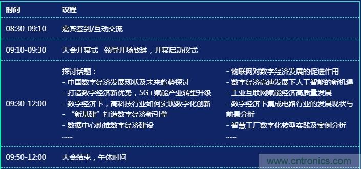 數(shù)字經(jīng)濟快速崛起，2020中國國際數(shù)字經(jīng)濟大會乘風(fēng)而來！