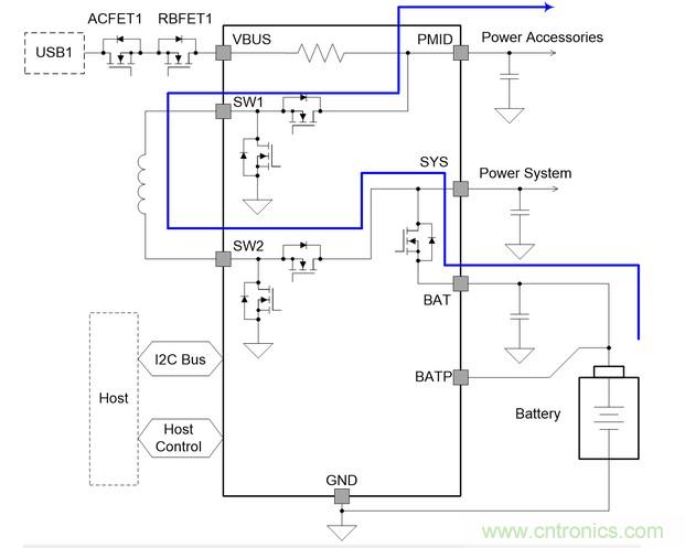 Buck-Boost集成電路提供更快的充電速度，更長(zhǎng)的電池壽命