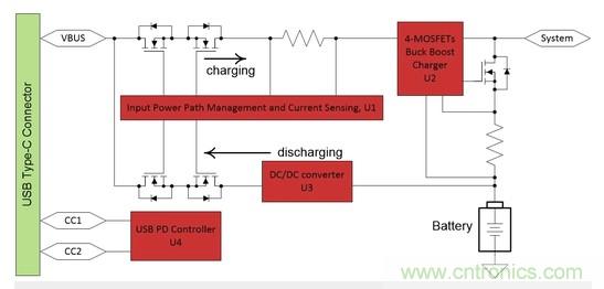 Buck-Boost集成電路提供更快的充電速度，更長(zhǎng)的電池壽命