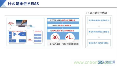 十年磨一劍，“柔性MEMS”獨(dú)創(chuàng)技術(shù)賦能多維人機(jī)/物機(jī)交互應(yīng)用創(chuàng)新